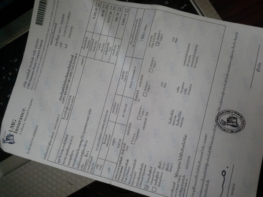 รถสวยมือเดียว ป้ายแดงวิ่งน้อย ยางใหม่