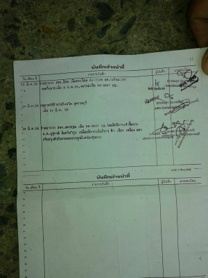 ขายด่วนรถสิบล้อFL1Jเครือง260แรงม้าติดเครน4.5ตัน3ปอก2ชัก