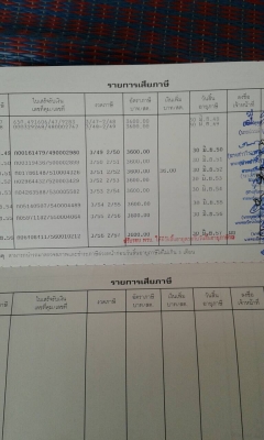 10ล้อเพลาเดียว175แรง Fvm12MY-K-3604882 ปี2538 เครื่อง6BG1-