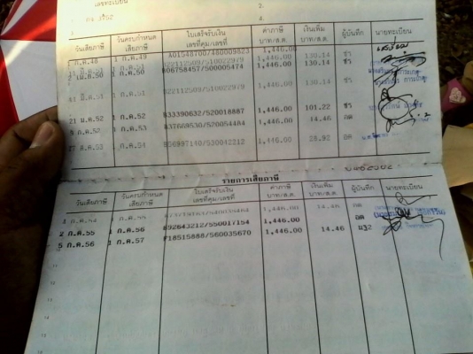 ขายเล่มทะเบียน BMW ขายเล่มทะเบียน BMW