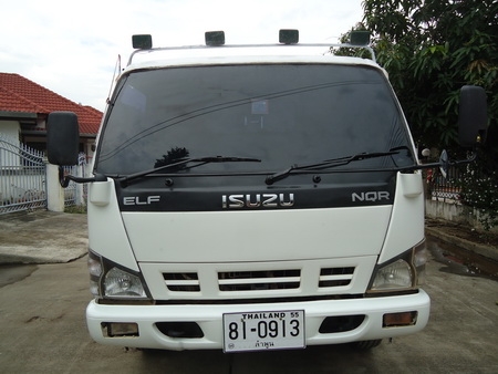 ขายด่วน ขายด่วน