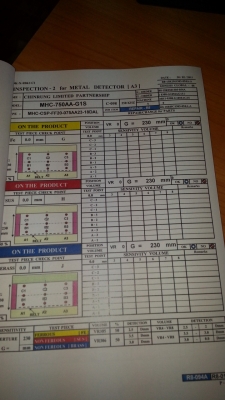 ขายเครื่องตรวจจับโลหะจำนวน 2 เครื่องพร้อมติดตั้งใช้งานได้ทันทีราคา เครื่องละ 200,000 บาท ขายเครื่องตรวจจับโลหะจำนวน 2 เครื่องพร้อมติดตั้งใช้งานได้ทันทีราคา เครื่องละ 200,000 บาท