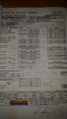 ขายเครื่องตรวจจับโลหะจำนวน 2 เครื่องพร้อมติดตั้งใช้งานได้ทันทีราคา เครื่องละ 200,000 บาท ขายเครื่องตรวจจับโลหะจำนวน 2 เครื่องพร้อมติดตั้งใช้งานได้ทันทีราคา เครื่องละ 200,000 บาท