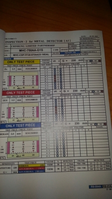 ขายเครื่องตรวจจับโลหะจำนวน 2 เครื่องพร้อมติดตั้งใช้งานได้ทันทีราคา เครื่องละ 200,000 บาท ขายเครื่องตรวจจับโลหะจำนวน 2 เครื่องพร้อมติดตั้งใช้งานได้ทันทีราคา เครื่องละ 200,000 บาท