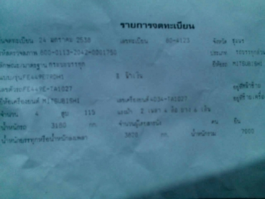 ขาย มิตรซู แคนเตอร์ 115 ปี38 สภาพเดิมๆพร้อมใช้งาน ทะเบียน ม.79 แล้ว