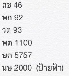 สณ86 ภฐ10 สช46 พก92 วต93 พต1100 ษค5757 อล8484 สณ86 ภฐ10 สช46 พก92 วต93 พต1100 ษค5757 อล8484