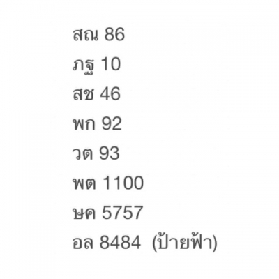 สณ86 ภฐ10 สช46 พก92 วต93 พต1100 ษค5757 อล8484 สณ86 ภฐ10 สช46 พก92 วต93 พต1100 ษค5757 อล8484
