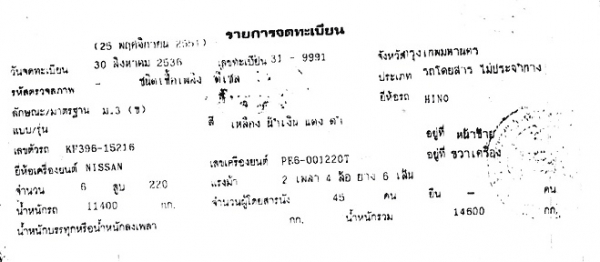ขายดาวน์รถบัส พัดลม ทรง 3 เสา 200000 ผ่อน 15000*50 งวด ขายดาวน์รถบัส พัดลม ทรง 3 เสา 200000 ผ่อน 15000*50 งวด
