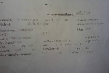 **630,000 บ.ต่อรอง/// 6ล้อใหญ่ ROCKY FTR 195 **ขาย ISUZU ROCKY FTR 195แรง 6ล้อใหญ่ ช่วงยาว ISUZU FTR32L R 6HE1-195HP รถห้างแท้ ปี38 เครื่องเดิม เครื่องดี แน่น ดี แรง ดี ครับ เกียร์ดี เกียร์ใหญ่ ขาลุย ช่วงล่างใหญ่ คัสซีใหญ่ สวย ไม่มีปะไม่มีดาม กระบะเหล็ก พ