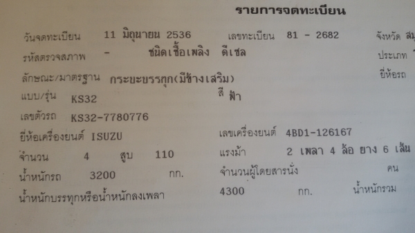 ซาก KS32  ประกอบ 5เมตร