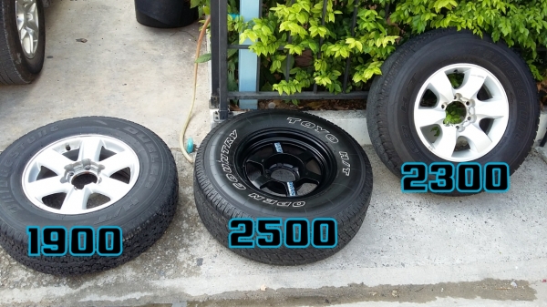 ทำล้ออะไหล่ครับ