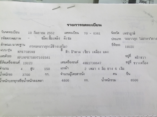 NPR 150 แรง ปี 52ไมล์122,570 กม.    ราคา 880,000 บาท