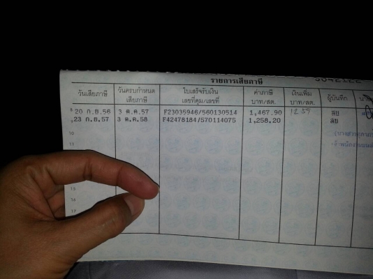 ขายรถเก๋ง Ford 4 ประตูสีดำ