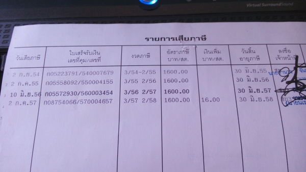 ขาย NKR 88 แรง ประหยัดน้ำมัน ภาษีไม่ขาด ราคาต่อรองได้