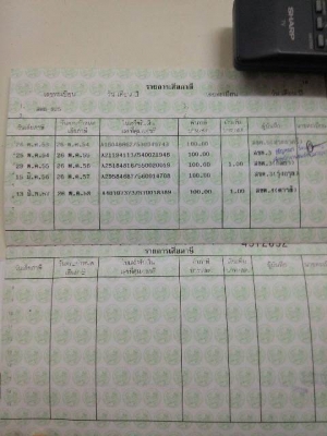 ขายแล้ว