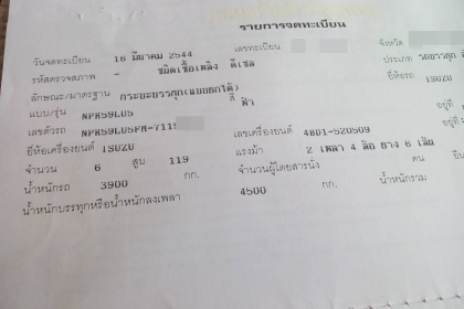 หกล้อ อีซูซุ NPR115 ดั้ม5คิว ปี38 สั่งลุย ช่วงล่างใหญ่ เล่มทะเบียน พร้อมโอน^^ราคา 480,000 ราคานี้ขับส่งถึงบ้าน ครับท่าน