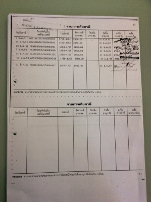 ขาย 6 ล้อ NKR 130 แรง  ปี51