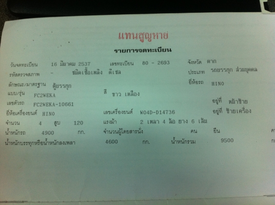 HINO FC 2WEKA-WO4D-120 แรงม้า ตู้เย็น เครื่องดี คัสซีสวย ช่วงล่าง F ทะเบียนพร้อมโอน HINO FC 2WEKA-WO4D-120 แรงม้า ตู้เย็น เครื่องดี คัสซีสวย ช่วงล่าง F ทะเบียนพร้อมโอน