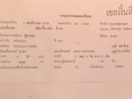 ราคา(920,000บ) หกล้อ  HINO FC 9JJLA175แรงซีรีย์500 สภาพเยี่ยมสวย(นางฟ้า)รถใช้งานน้อย เอกสารทะเบียนพร้อม (มี5คัน) สวยจัดทุกคัน ครับ