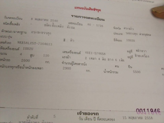 ขายด่วน!!! NKR ราคาถูกๆ