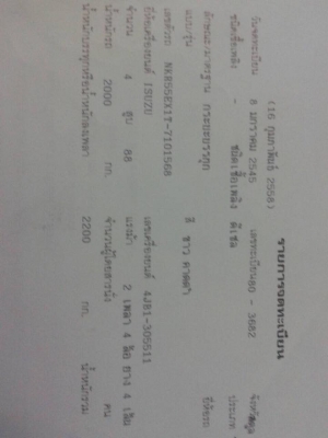 4 ล้อบรรทุก 88 แรง ISUZU่ NKR55EX17-7101568 รถสวย พร้อมใช้ เล่มพร้อม