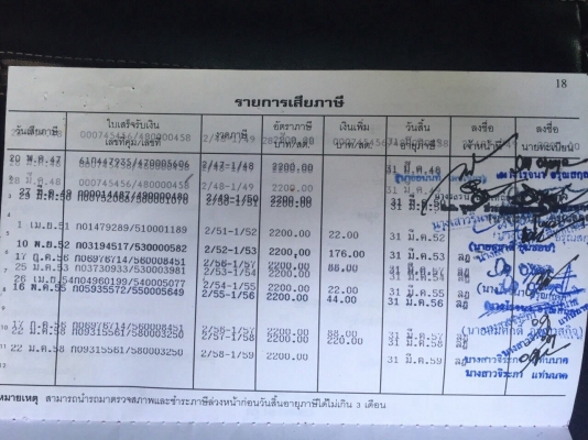 ขายรถ6ล้อรั้ว HINO FB2WGKA เครื่อง 120แรงม้า กะบะยาว5เมตร สนใจโทร 081-970-1072
