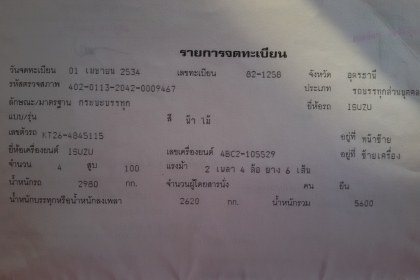 ขาย 6 ล้อ ISUZU KT 26  100แรง (4BC2ฝาดำ)(ลูกค้าอุตรดิตถ์มาวางเงินจองเรียบร้อยแล้วคับรับรถวันพุธที่1ก.ค58) (ดาวน์110000ผ่อนถูกๆ)อนุมัติง่ายเร็วทันใจ เครื่องแห้ง แน่นแรงดีสุดๆ แซสซีสวยๆไม่ผุไม่ดาม พวงมาลัยพาวเวอร์ เกียร์สั้น ยกหัวได้ ยางใหม่ๆ6 เส้น รถวิ่งดี