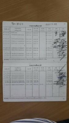 10 ล้อพื้นเรียบเพลาเดียว คันละ 410000 มีทั้งหมด 4 คัน รถสภาพดีใช้ได้ เล่มทะเบียนพร้อม