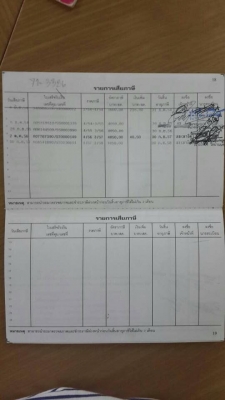 10 ล้อพื้นเรียบเพลาเดียว คันละ 410000 มีทั้งหมด 4 คัน รถสภาพดีใช้ได้ เล่มทะเบียนพร้อม