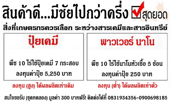 เดอะพาวเวอร์ อาหารเสริมพืช (สูตรหัวเชื้อ) ปริมาณมาก...ราคาถูกที่สุด