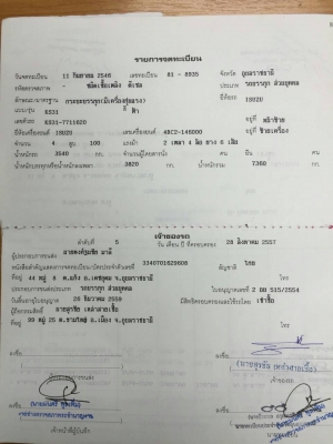 ขายด่วนหกล้อติดเครน2.5ตันISUZUKS100แรงสภาพพร้อมใช้งานเก็บรายละเอียดหน่อยสวยกริบโทร0843923995