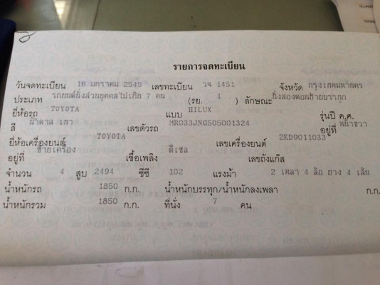 ขาย 2002 TOYOTA HILUX TIGER D4D 4WD 2.5