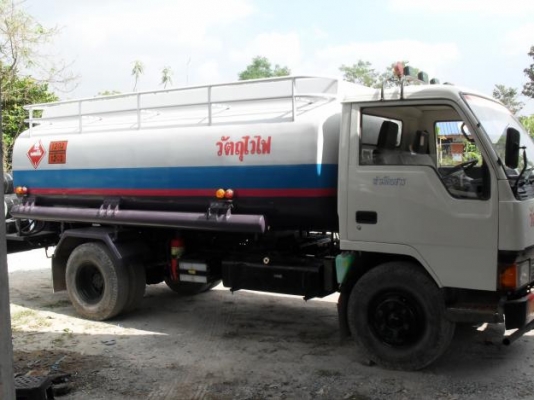 รับจัด-ย้าย จำนำ - รี ไฟแนนซ์-รับซื้อขาย-รถบรรทุก-ทุกชนิด.