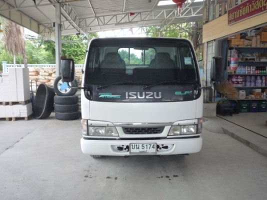 บรรทุก ไม่ติดเวลา พร้อมใช้