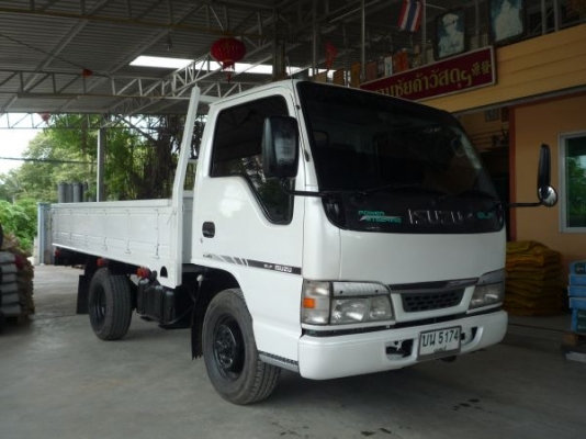 บรรทุก ไม่ติดเวลา พร้อมใช้