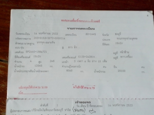 ขายครัชซีอีซูซูSPZ 440-1886721 ครัชซีสวยๆๆ