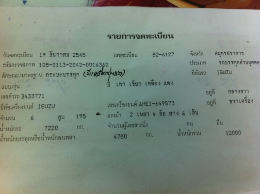 ISUZU ร้อกกี้ เบรกทิฟฟี่ ทะเบียนเต็ม สภาพพร้อมใช้ ISUZU ร้อกกี้ เบรกทิฟฟี่ ทะเบียนเต็ม สภาพพร้อมใช้