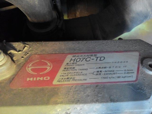 รอนำเข้า SH120-5