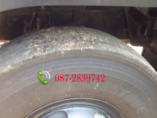 ขออภัยในความไม่สะดวก