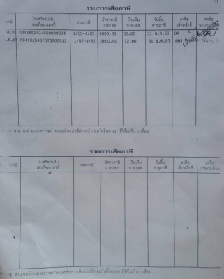 **750,000 บ.ต่อรอง/// หลง MA 195 10ล้อดั้ม **ขาย MITSUBISHI FUSO 195 10ล้อ2เพลาดั้ม สวยๆ MITSUBISH FN527M-A11180 6D16-195แรง เกียร์6สปีด เครื่องเดิม แน่นดี แรง เกียร์ดี ไม่หลุด ครับ ช่วงล่างดี แน่น เบรคใหญ่ สาแหรกตรง คัสซีดี สวย ไม่ปะไม่ดาม กระบะดั้มเหล็ก