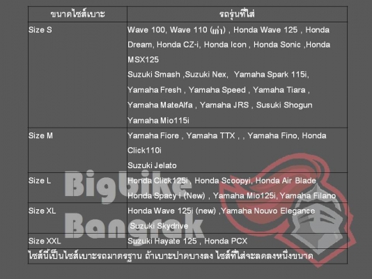 เบาะฉนวนกันความร้อน