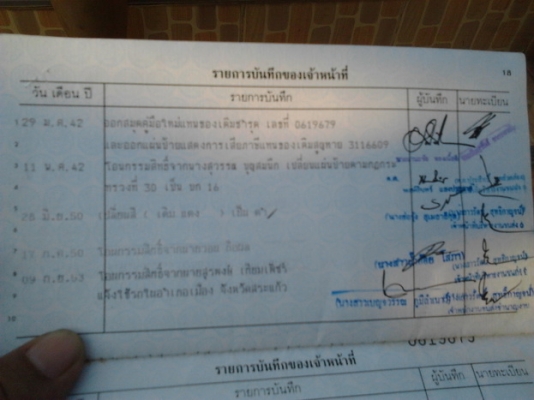 ***ขายแล้วครับขอบคุณ Truck2hand ขาย กระบะแค็ป มังกรทอง 2.5 ปี34/91 87HP เครื่องมังกร2.5ไดเร็กฯแห้งๆ แน่นดี ภายในสวยคอนโซลครบ แอร์ พ.พาวเวอร์ สีไม่สวย(ต้องเก็บ)ช่วงล่างไม่ส่าย ไม่เลื้อย ยางใหญ่ ยกสูง คัสซีสวยมาก กระบะพื้นมีผุ ล้อแม็ก พร้อมใช้ พร้อมลุยงาน ร