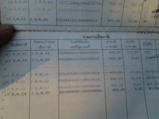 ***ขายแล้วครับขอบคุณ Truck2hand ขาย กระบะแค็ป มังกรทอง 2.5 ปี34/91 87HP เครื่องมังกร2.5ไดเร็กฯแห้งๆ แน่นดี ภายในสวยคอนโซลครบ แอร์ พ.พาวเวอร์ สีไม่สวย(ต้องเก็บ)ช่วงล่างไม่ส่าย ไม่เลื้อย ยางใหญ่ ยกสูง คัสซีสวยมาก กระบะพื้นมีผุ ล้อแม็ก พร้อมใช้ พร้อมลุยงาน ร