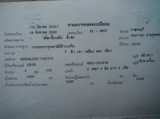 1996 ISUZU, รถบรรทุก 4 ล้อ