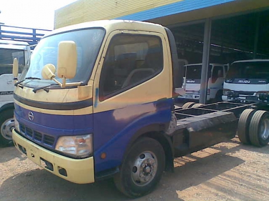 ขาย6ล้อฮีโน่ รถมือสองนำเข้าจากญี่ปุ่นใช้ก๊าซNGV100\% ประกอบตามสภาพเดิมๆ  เอกสารอินวอยส์