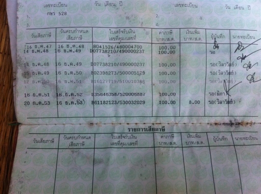 wave 100 เดิมๆ ทะเบียนพรอมโอน 11000 บาท