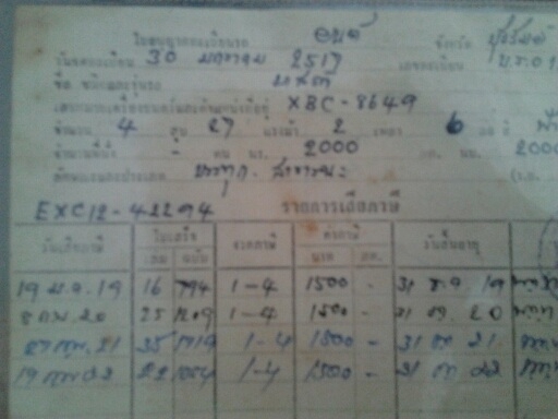 ขายด่วน หกล้อดั๊มพ์ MAZDA 67 แรง ขายตามสภาพครับ อุปกรณ์อะไหล่ครบทุกชิ้น กระบะดัมพ์ยกขึ้นใช้งานได้ดี ช่วงล่างคัชซีไม่ผุ ล้อมีให้ครบทั้ง 6 ล้อ เอกสารเล่มทะเบียนมีครบถูกต้องแจ้งจอดไว้ให้แล้ว ราคาต่อรองได้นะครับ