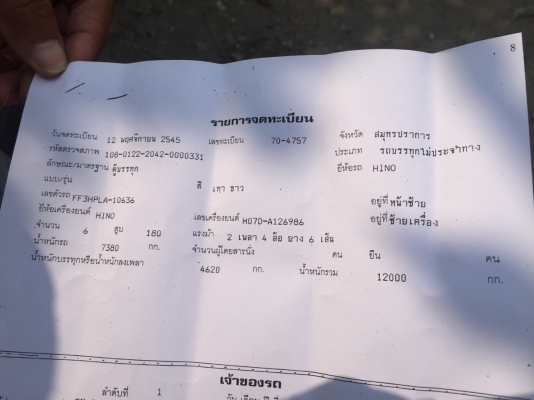 ขาวด่วนครับ HINO FF3H ตู้ 3 บาน พร้อมใช้งานครับ มี 2 คัน