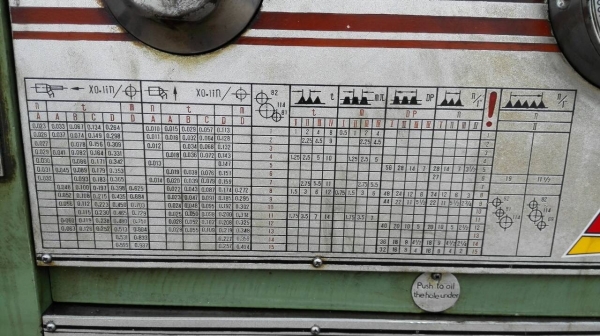 Sale>>กลึง BULGARIA C 520. 8 ฟุต รู 4 นิ้ว สวิง 400*1500 รุ่นใหม่ นิ้ว/มิล ไม่ต้องเปลี่ยนเฟือง