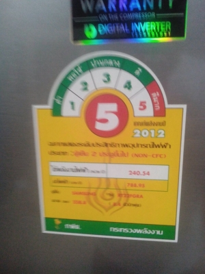 ขายตู้เย็น 8 คิว ของใหม่ ราคาใหม่เเพง ครับ